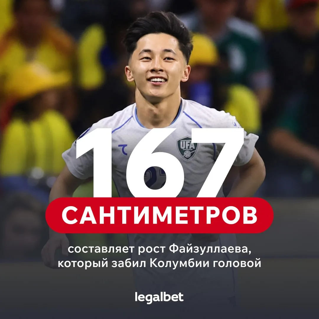 🇺🇿 Аббосбек Файзуллаев стал самым низким футболистом, когда-либо забивавшим гол головой на чемпион