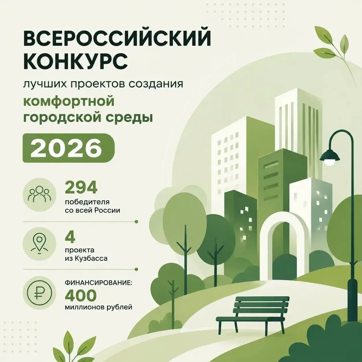 Кузбасс преображается благодаря активному участию в федеральных программах.