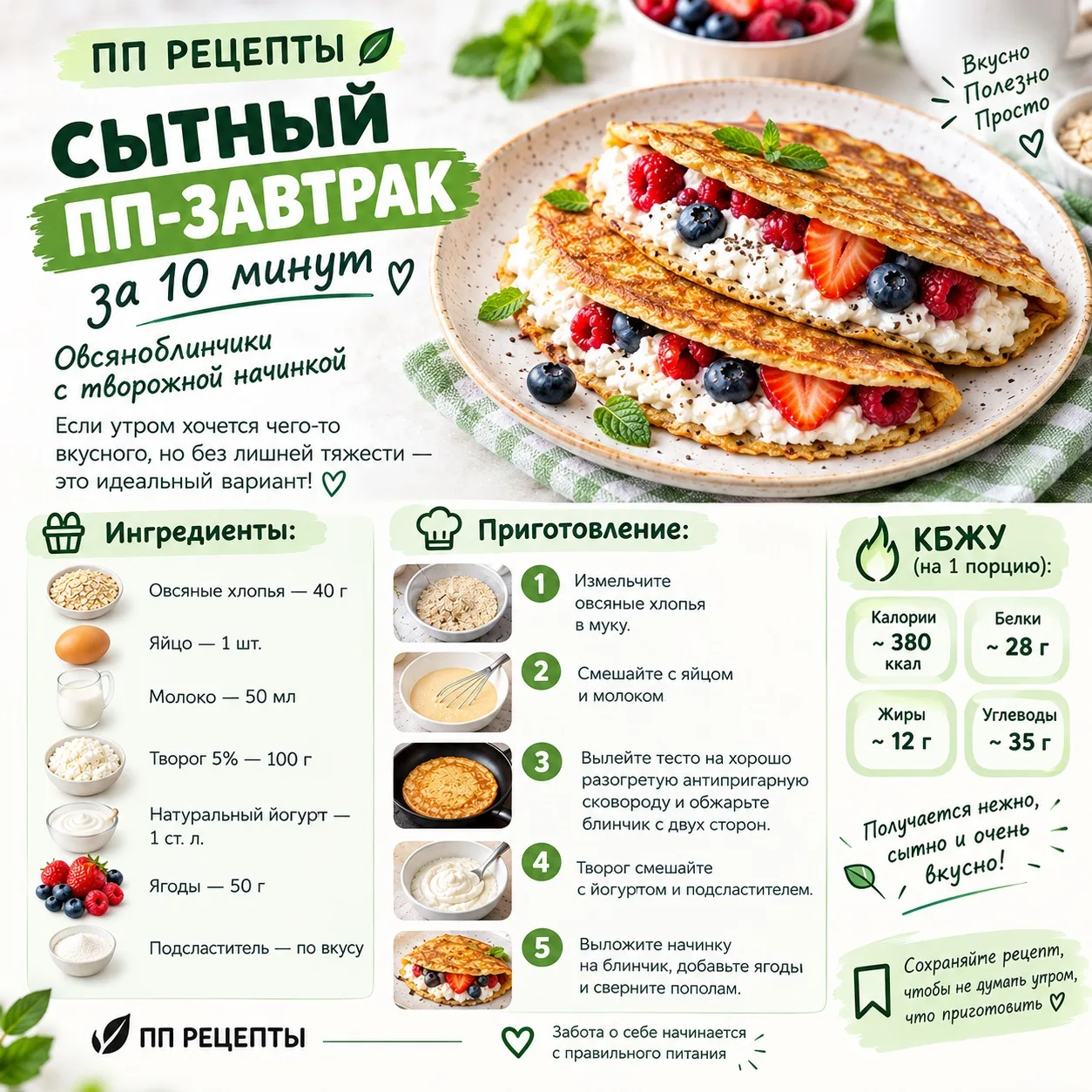 🍓 СЫТНЫЙ ПП-ЗАВТРАК ЗА 10 МИНУТ