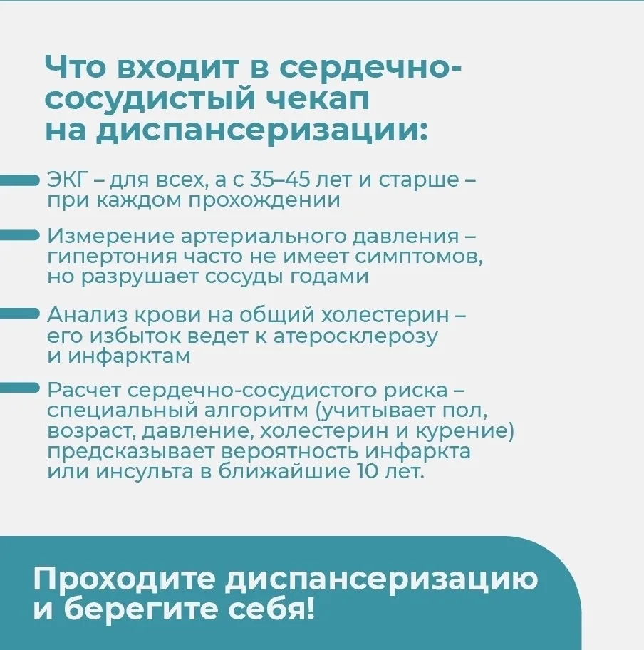 ‎💓ЭКГ: как работает сердце на языке электрических импульсов