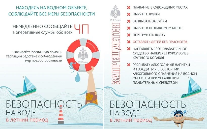 Правила поведения на воде.