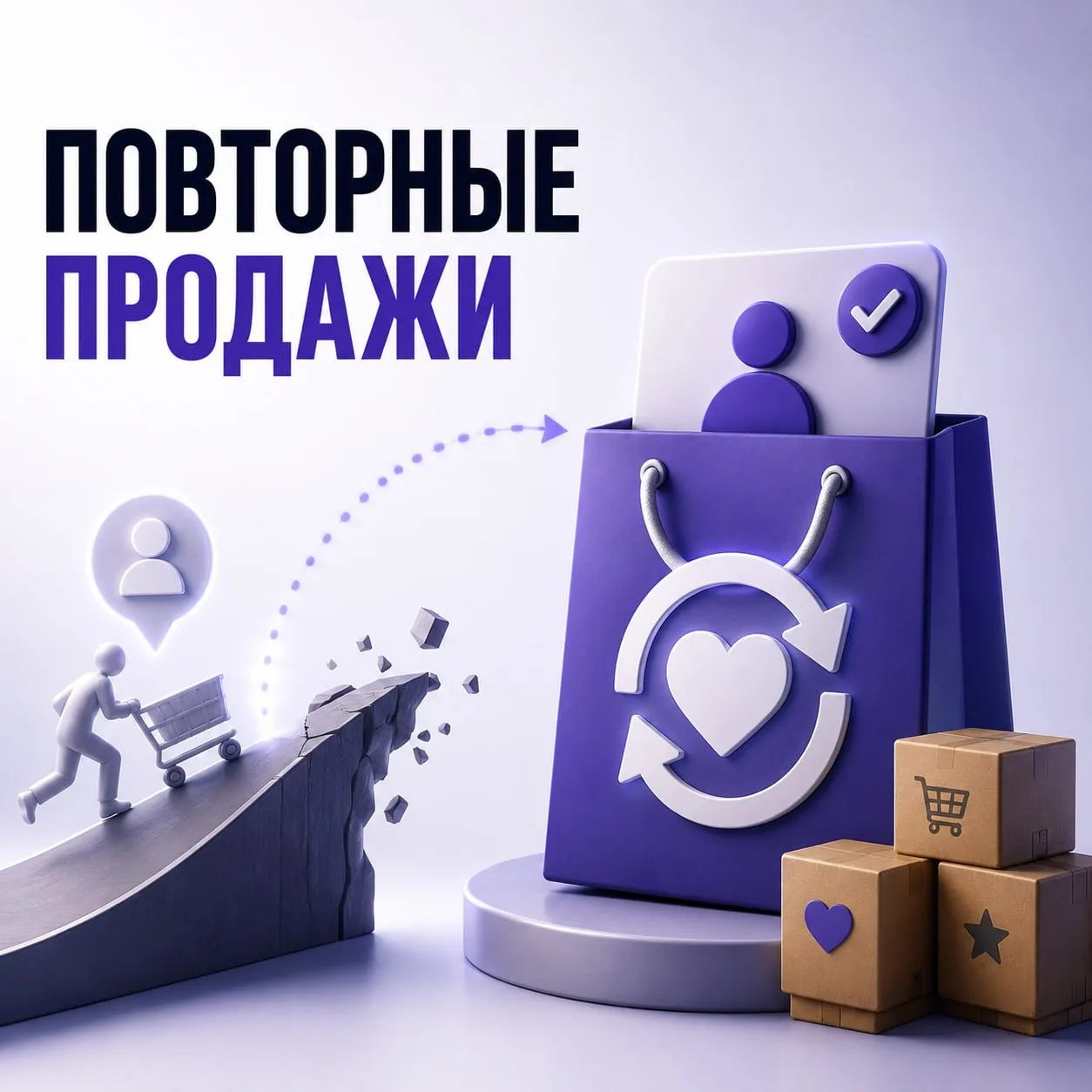 🔁 Повторные продажи дешевле постоянной гонки за новыми клиентами