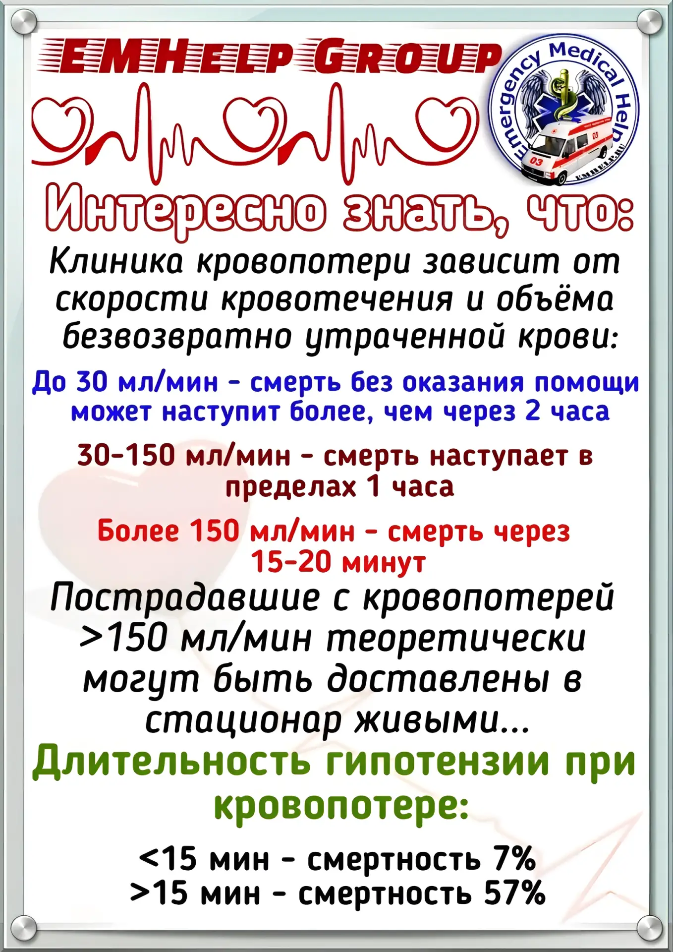 Клиника кровопотери зависит от скорости кровотечения и объема утраченной крови