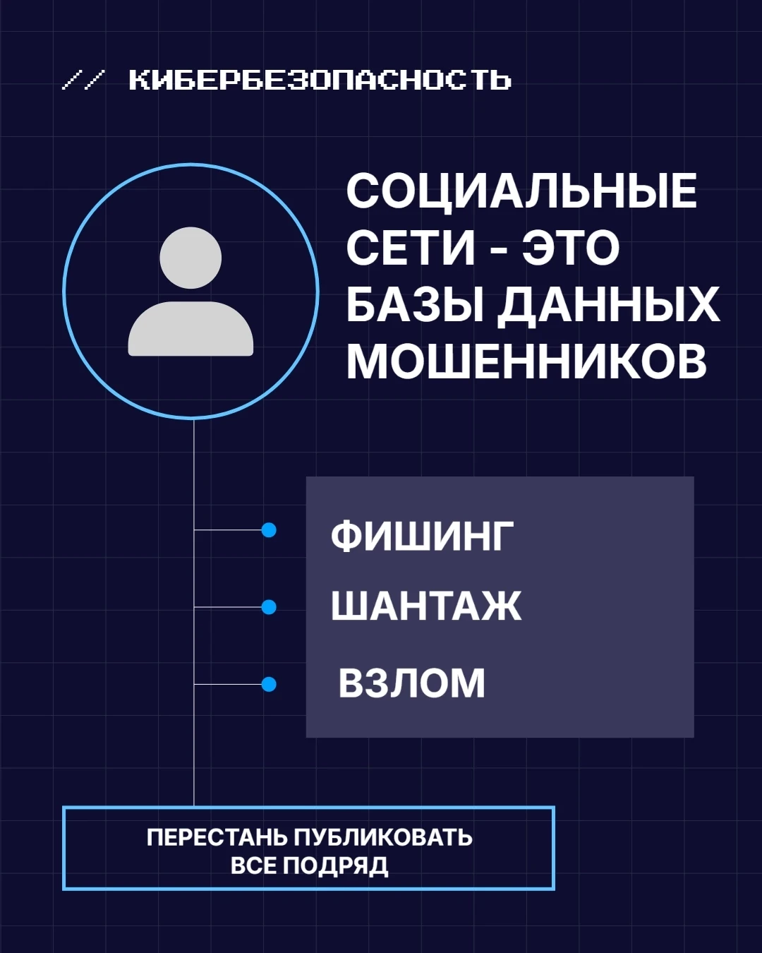 Кибербезопасность в соцсетях 🛡 Раньше соцсети были просто про общение с друзьями и сме...