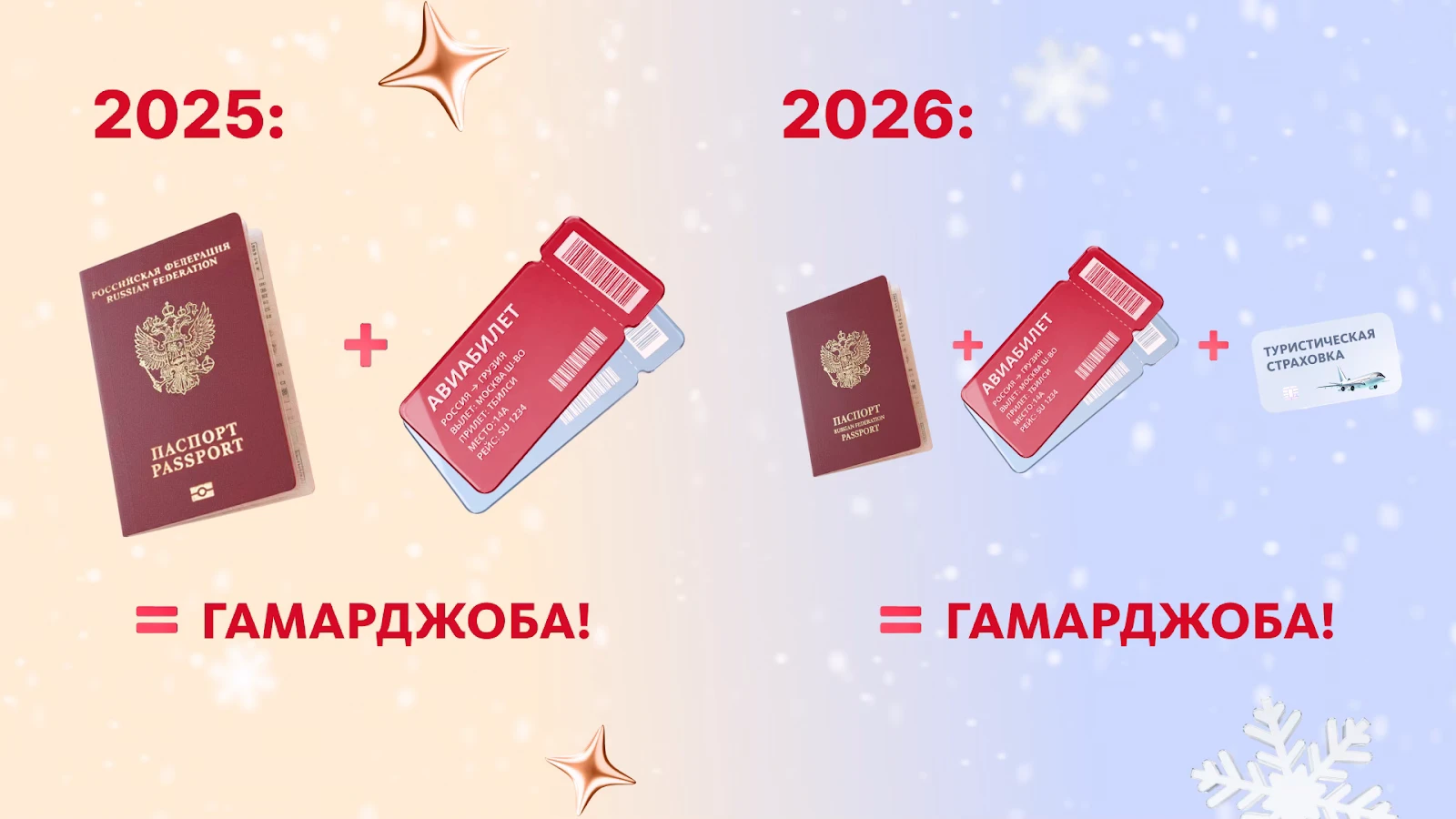 С 1 января для поездок в Грузию важно оформлять страховку выезжающих за рубеж 🧳  Без нее вас могут н