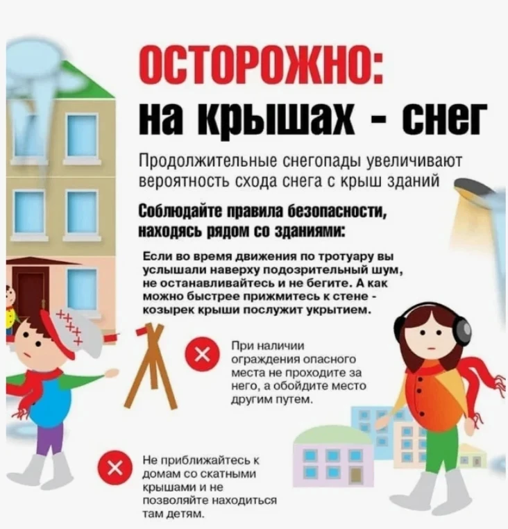 Обращаем внимание, что с наступлением весны существует опасность схода снега и наледи с крыш зданий,