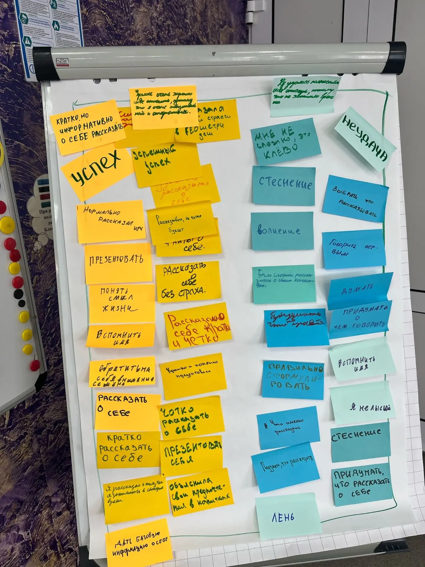 Тренинг: «Навыки публичных выступлений»  Всем привет, с вами Яхина Алия, корреспондент информационно