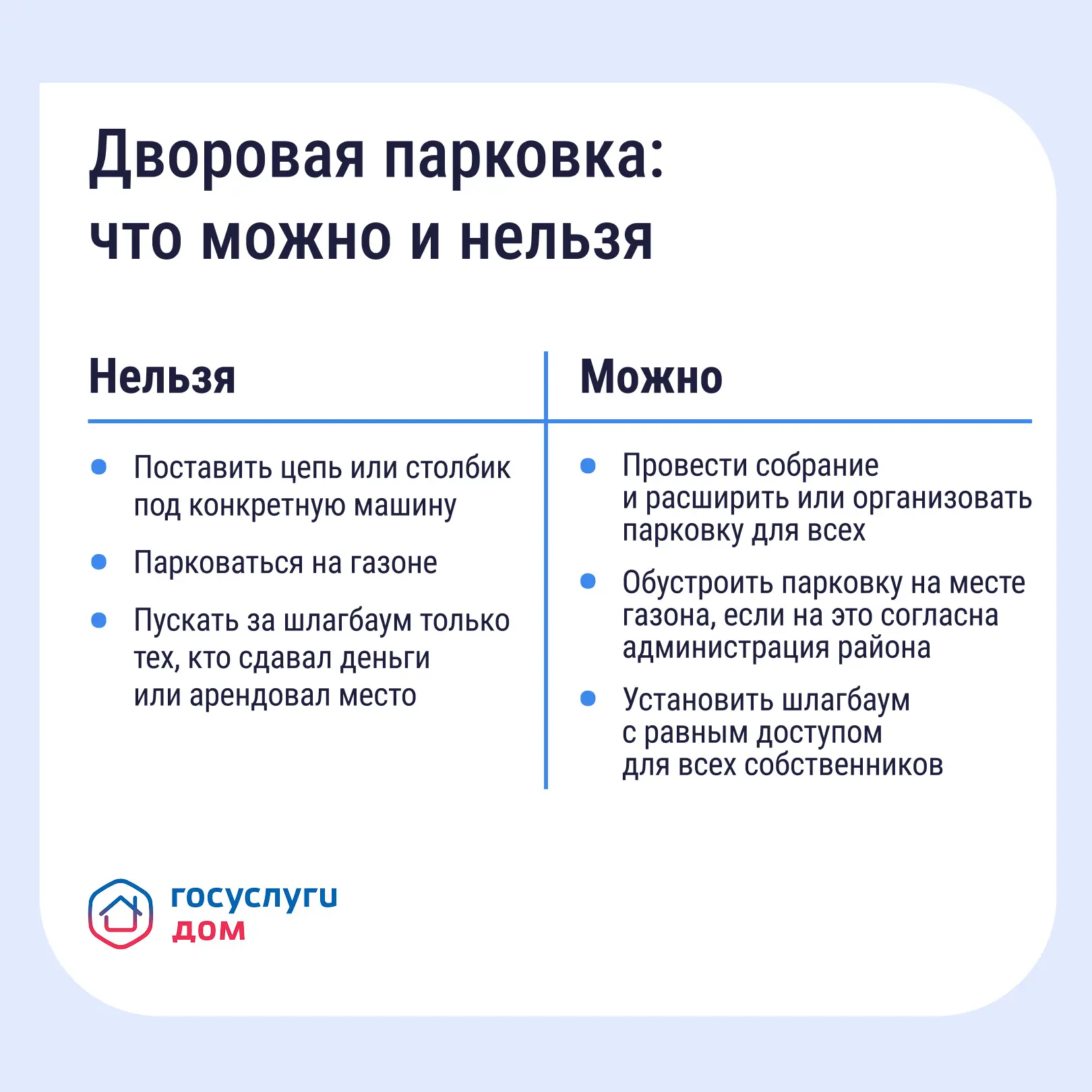 Личная парковка во дворе: возможно ли это Придомовая территория — это общее имущество в...