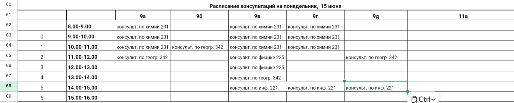 Расписание консультаций на понедельник, 15 июня