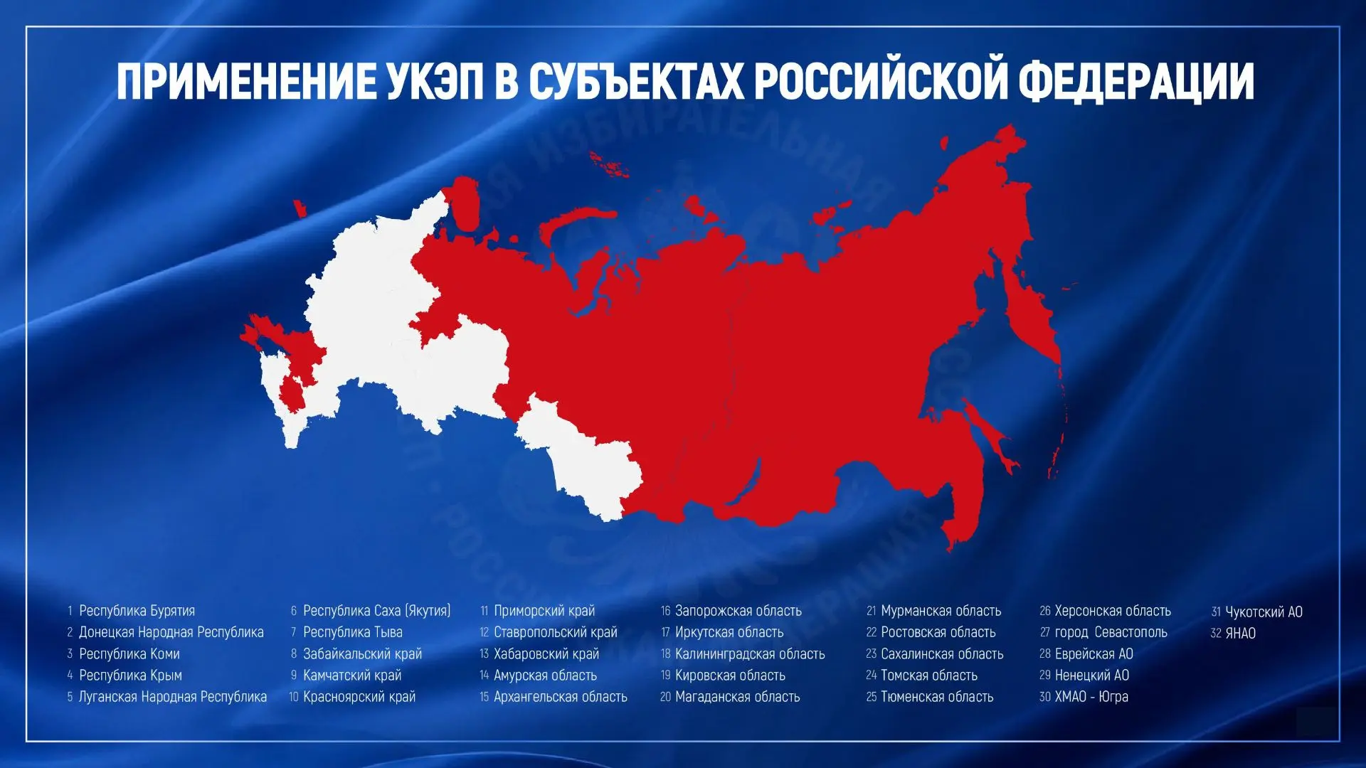 ЦИК России определила перечень избирательных комиссий, которые при проведении выборов д...