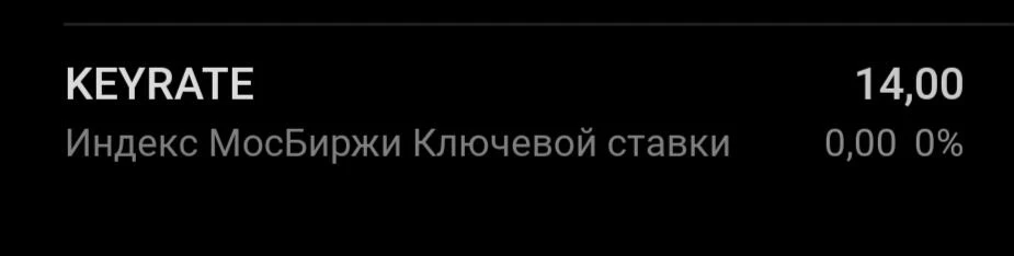 «Фьючерс на Набиуллину», так трейдеры между собой называют новый фьючерс на индекс ключ...