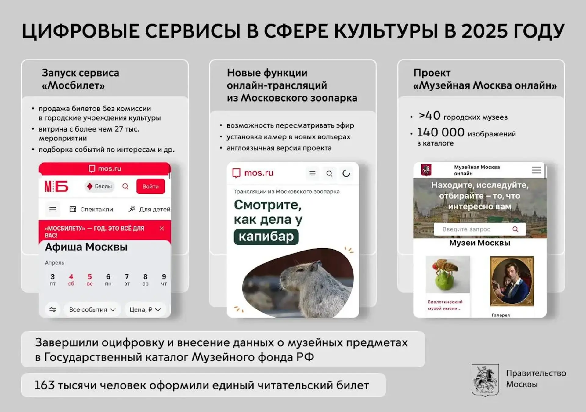 Для удобства горожан развиваем цифровые сервисы в сфере культуры  В 2025 году:  ✅ Запустили "Мосбиле