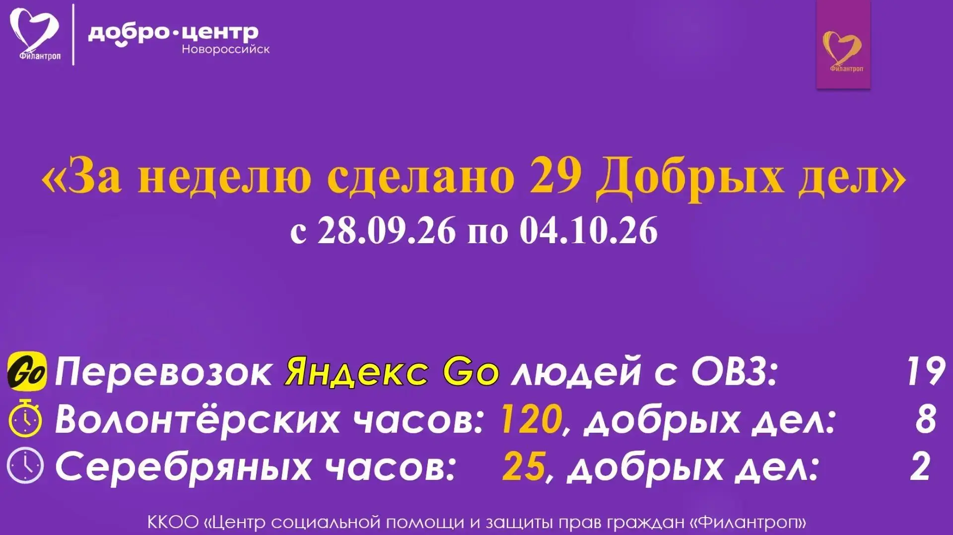 #Добрыедела@filantropclub