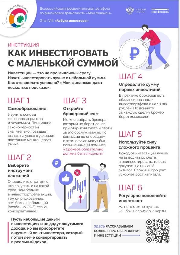 #моифинансыVIIIэтапэстафета2026