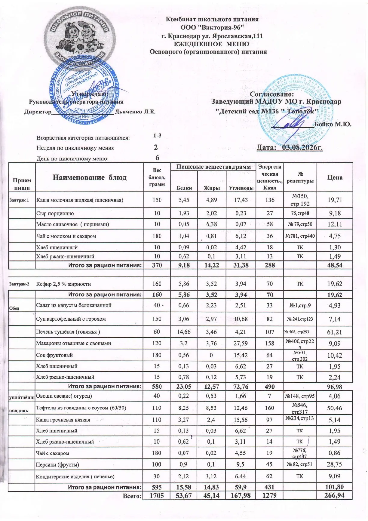 Меню на 03.08.2026 год