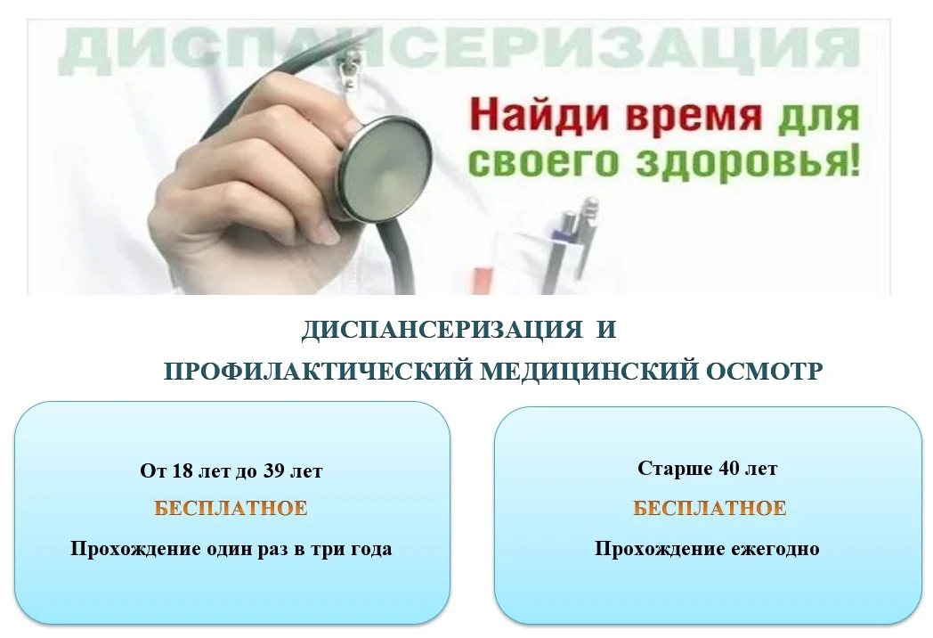 Диспансеризация — важный инструмент для сохранения здоровья, позволяющий вовремя выявит...
