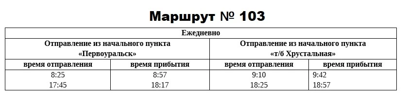 С 01.08.2026 года изменился перевозчик на пригородных маршрутах №№ 101, 101/1, 101/2, 103, 107, 108,