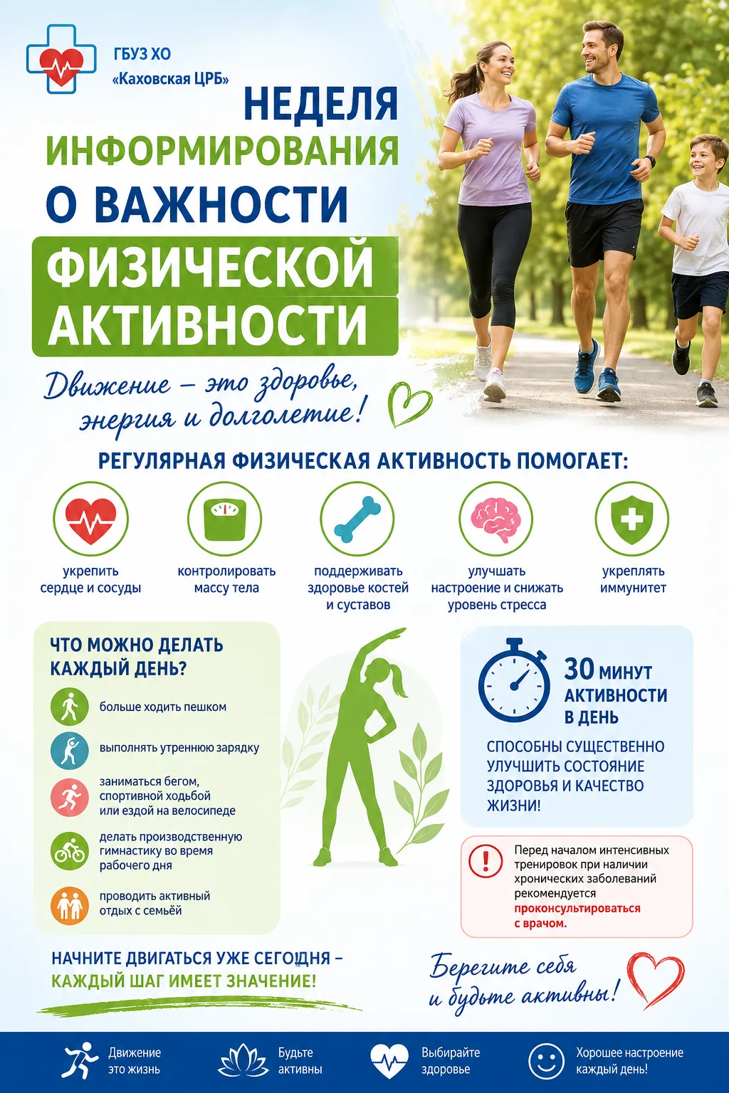 📢🏃‍♀️🏃 Неделя информирования о важности физической активности