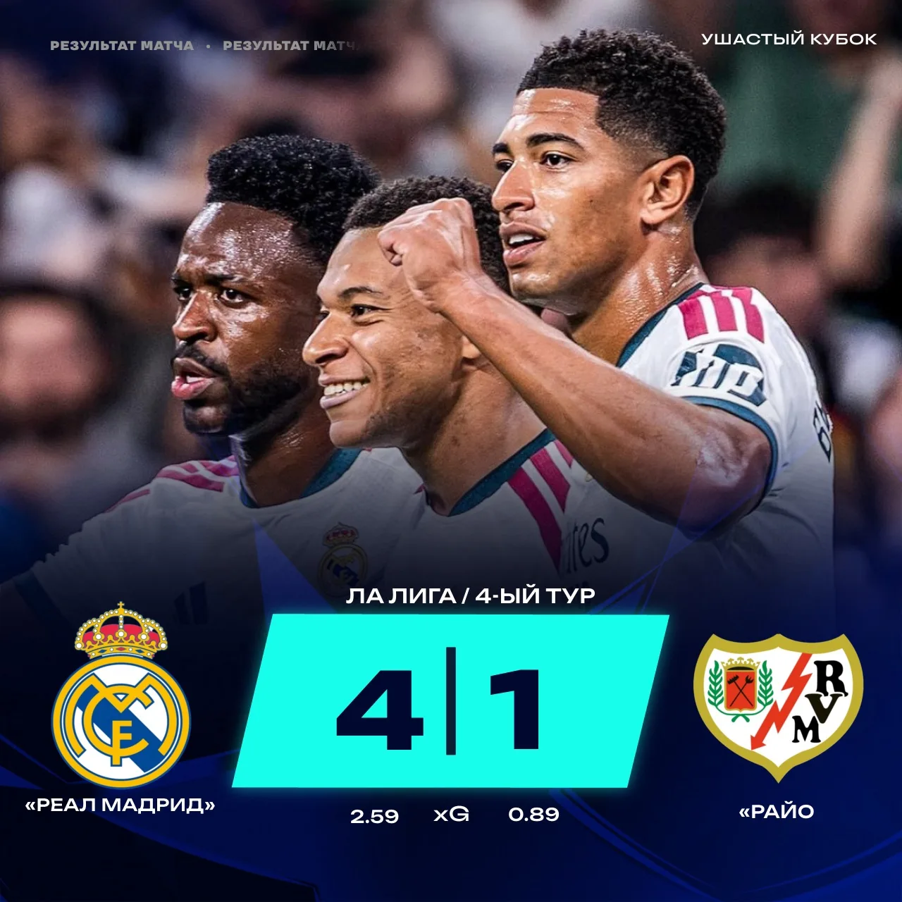 🇪🇸✅ «РЕАЛ» ПЕРЕИГРАЛ «РАЙО»!
