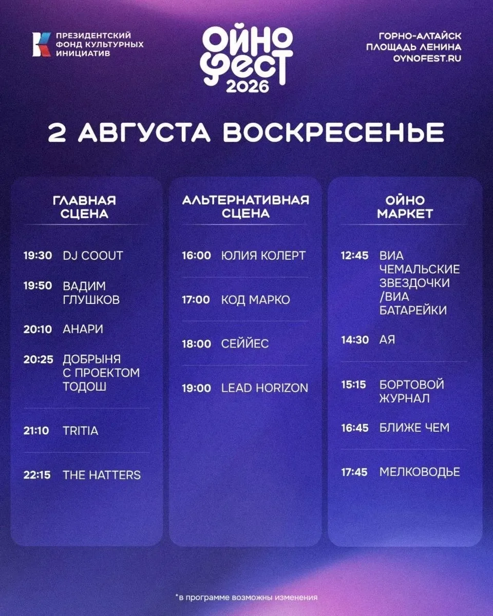 Медиа публикации