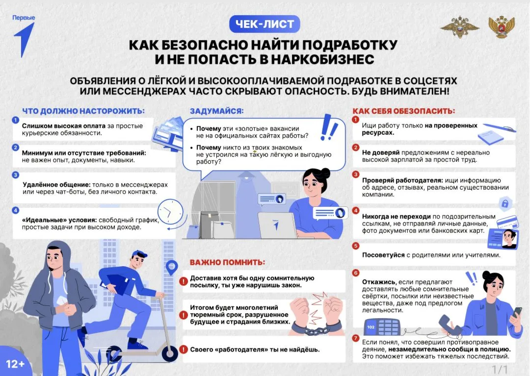 📊🛡️Наглядные графические материалы для антинаркотической работы 

Межведомственная рабочая группа 