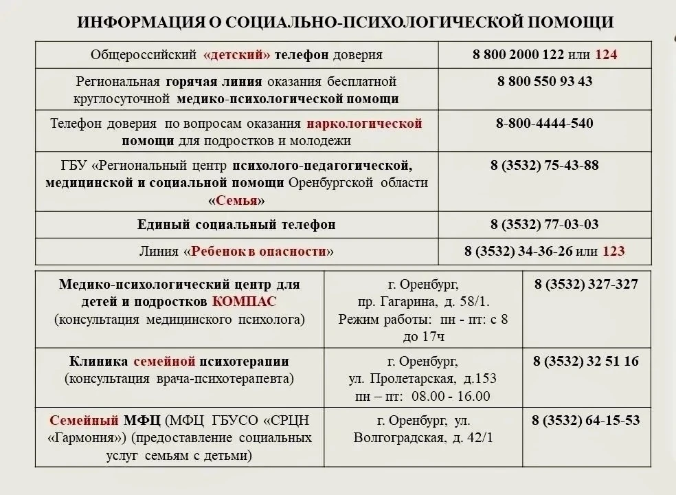 Если Вы находитесь в сложном периоде Вашей жизни, не оставайтесь в одиночестве!