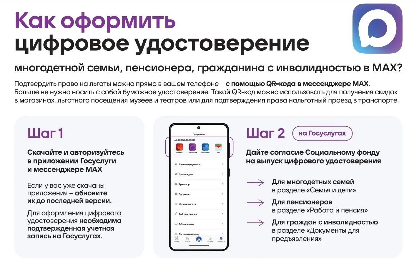 Медиа публикации
