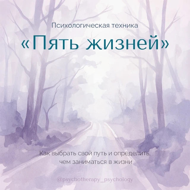 Это упражнение опирается на идею того, что в каждом человеке живёт множество нереализов...