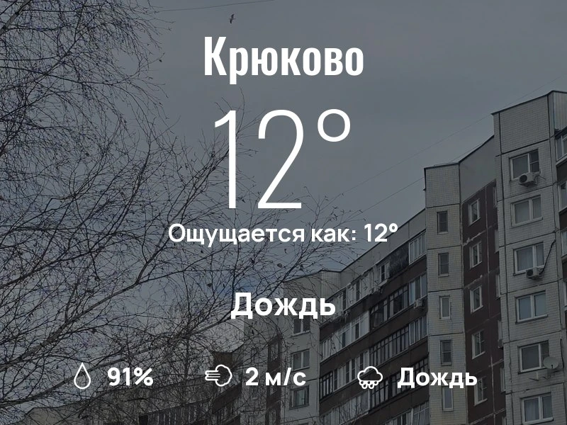 Что с погодой в Крюково?