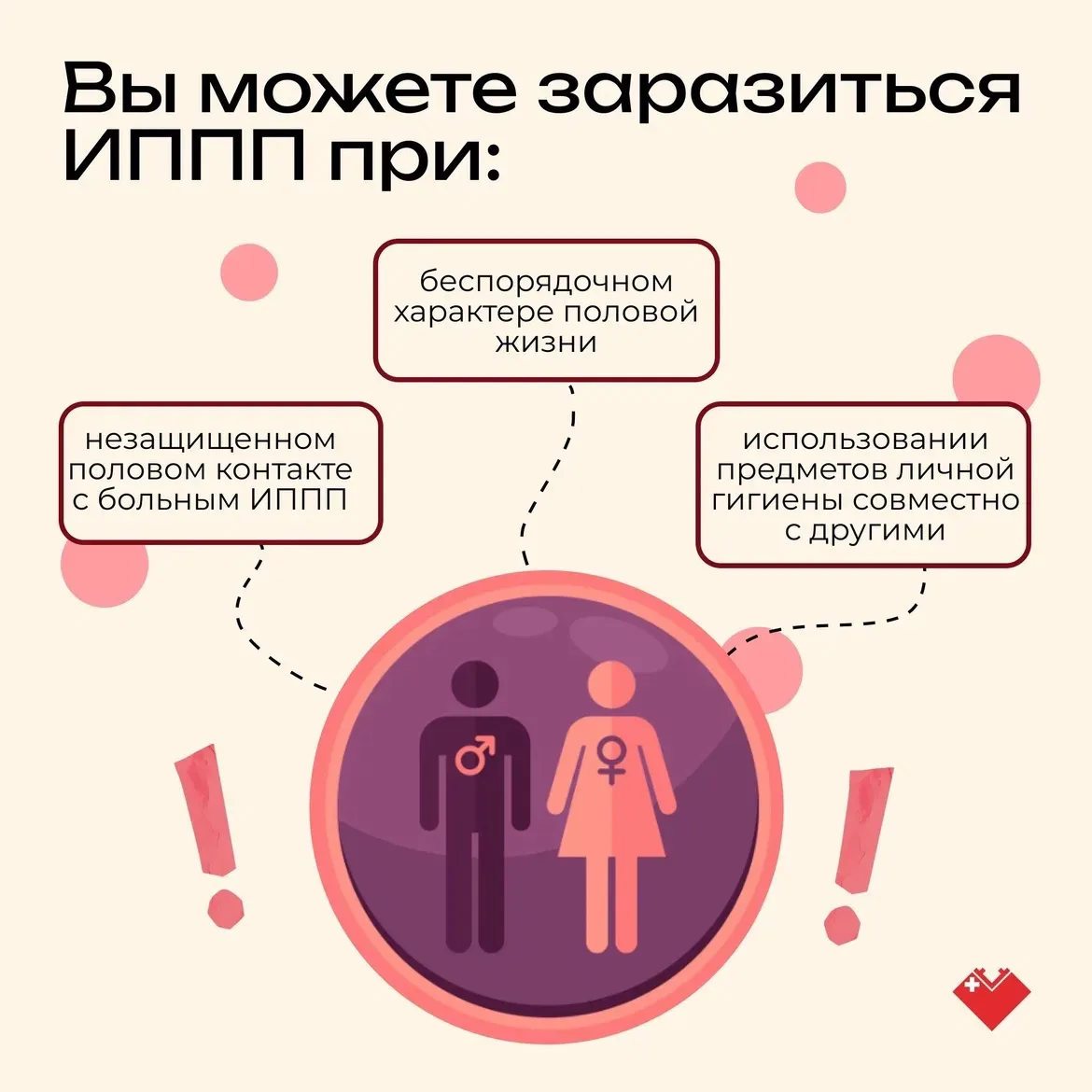 Неделя профилактики ИППП: Ваше здоровье в ваших руках
