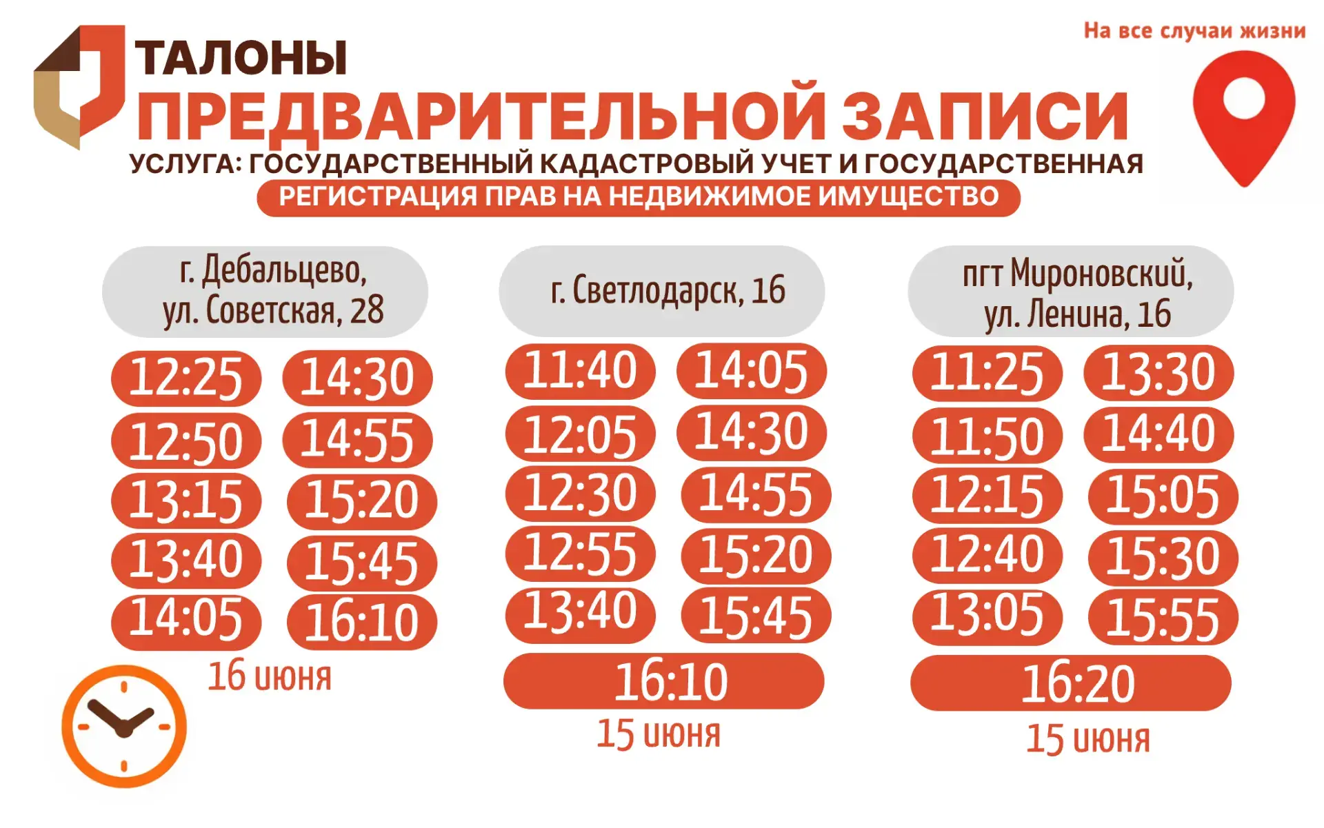 Актуальное наличие талонов в настоящий момент в разных отделениях МФЦ

🏠Услуга: Государственный кад