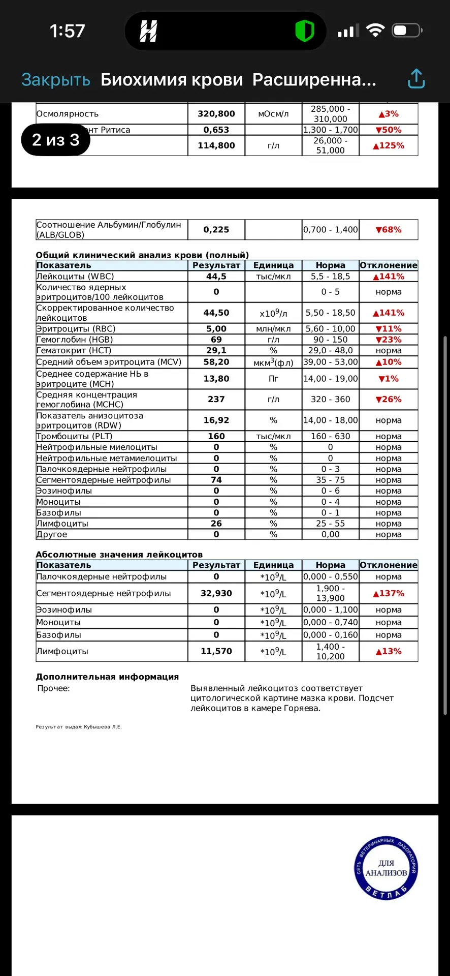 Всем доброго дня!