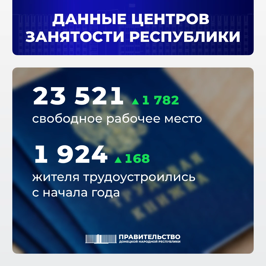 Вице-премьер Лариса Толстыкина сообщила о свободных рабочих местах в ДНР
