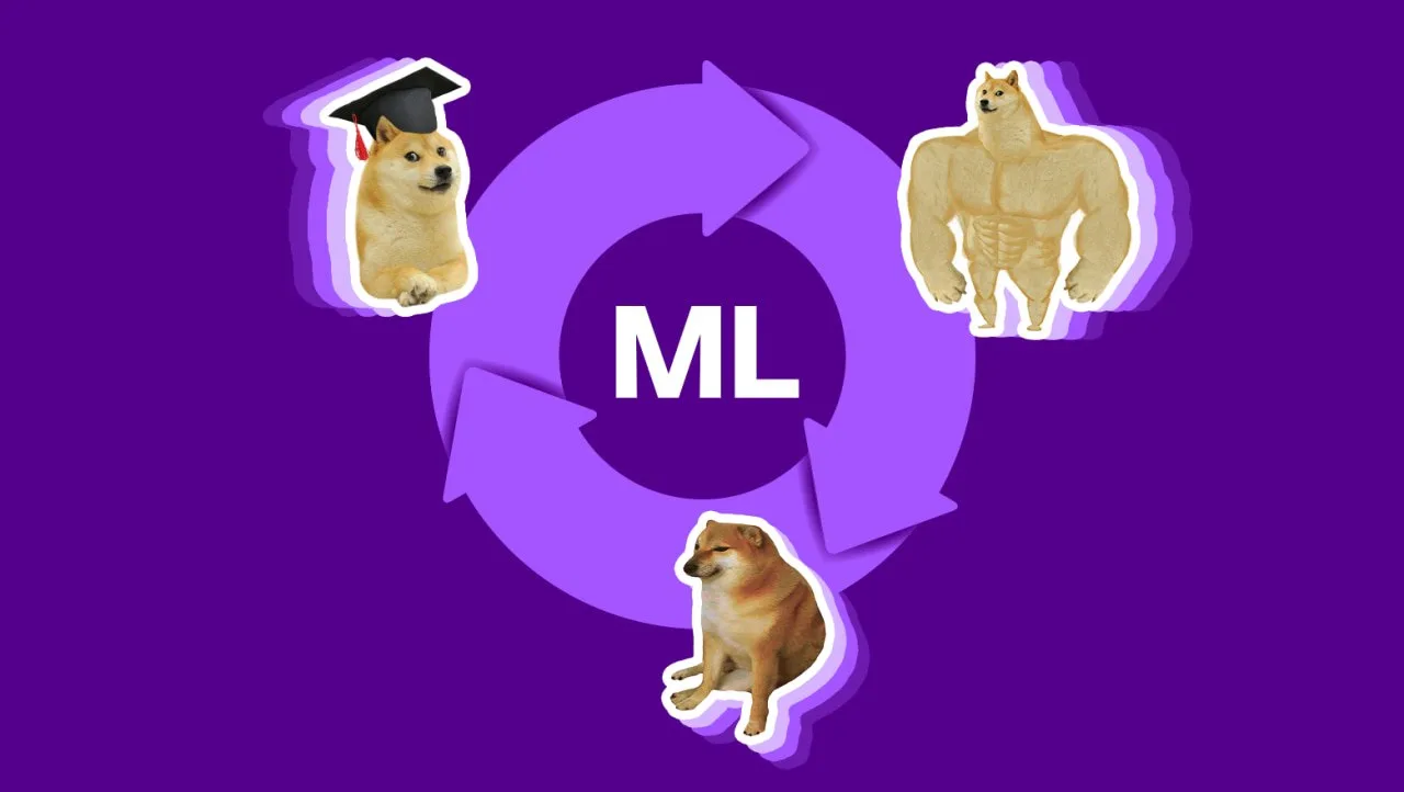 🌎 Mathematics for Machine Learning. Marc Peter Deisenroth, A. Aldo Faisal, Cheng Soon ...
