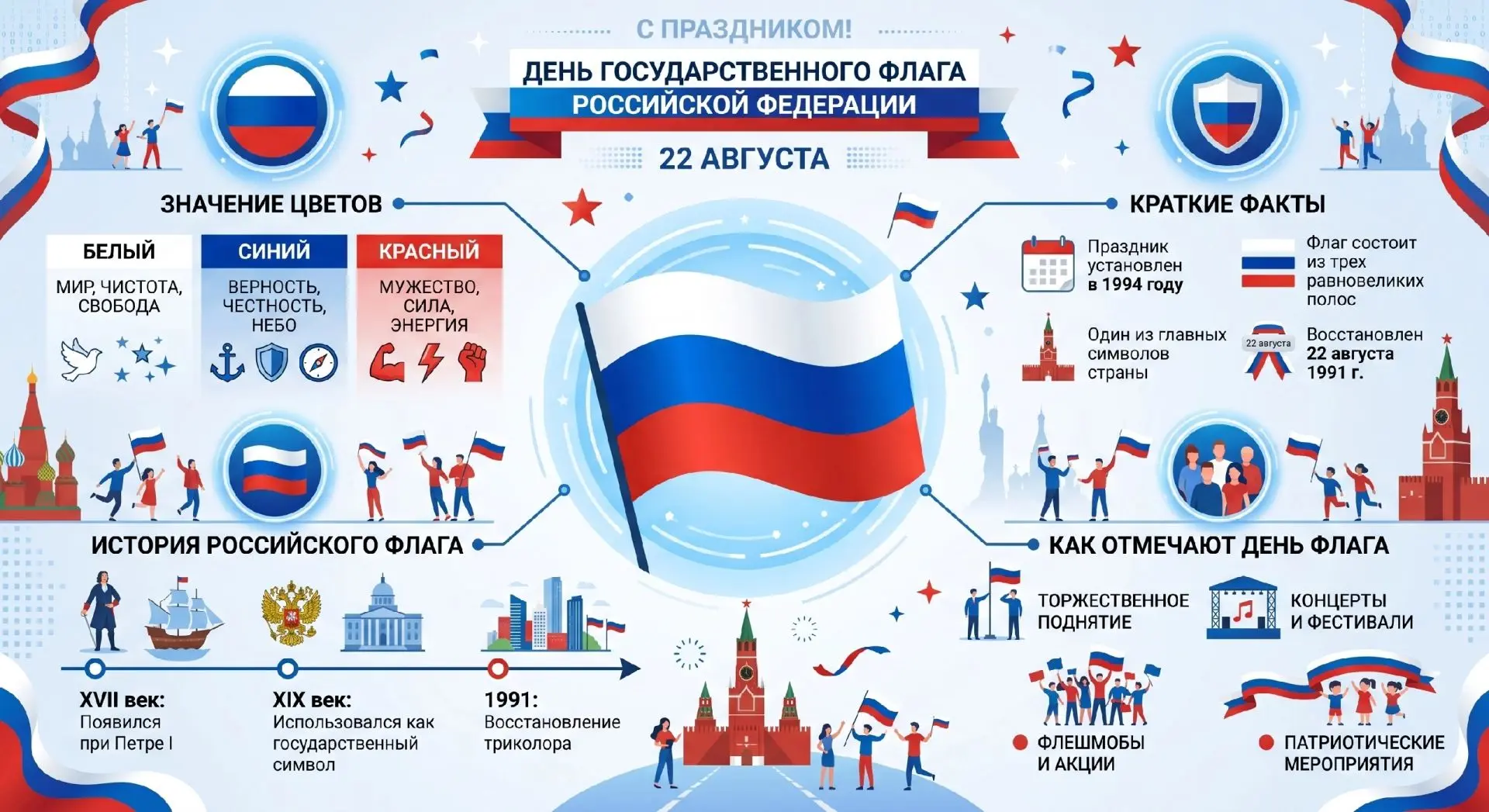 День Государственного флага России — 22 августа