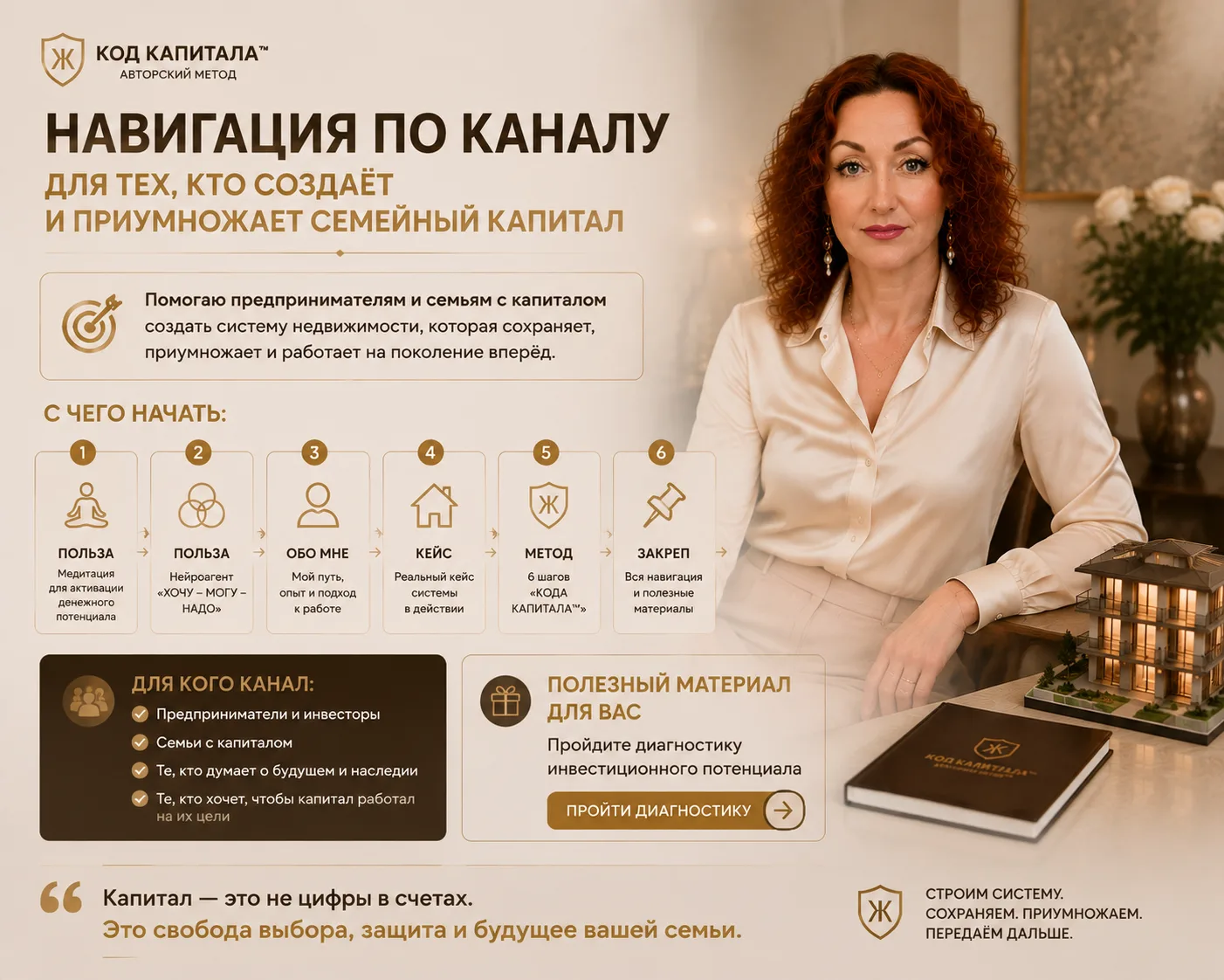Вы умеете зарабатывать. Теперь проверьте, превращаются ли эти деньги в капитал вашей семьи