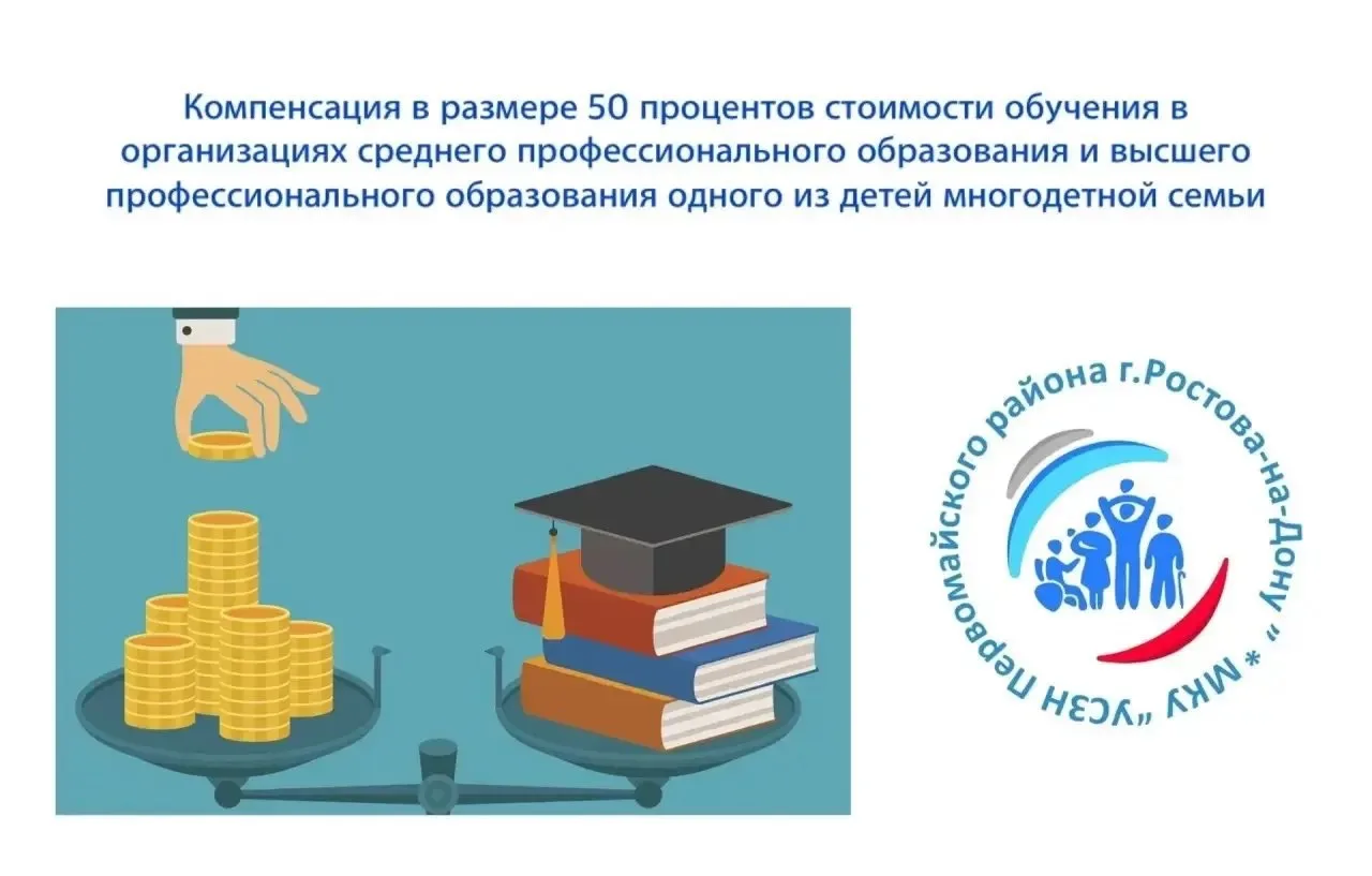 МКУ УСЗН Первомайского района города Ростова-на-Дону информирует, что 18.06.2026 г.  в кредитные орг