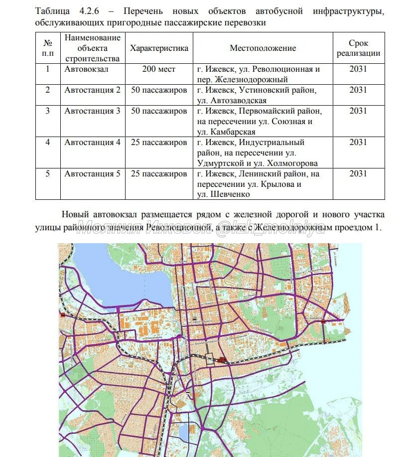 Ⓜ️ Тут подъехал новый генплан Ижевска. По проекту, к 2028 году 10 лет Октября дойдет до...