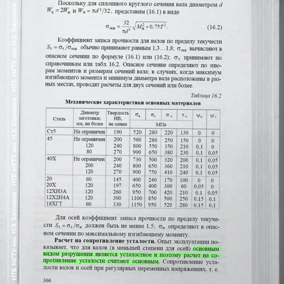 #ВЫчитали
