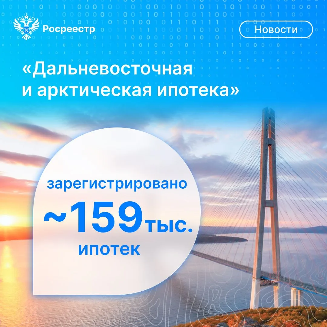🏡 Росреестр подвёл промежуточные итоги реализации программы «Дальневосточная и арктическая ипотека».