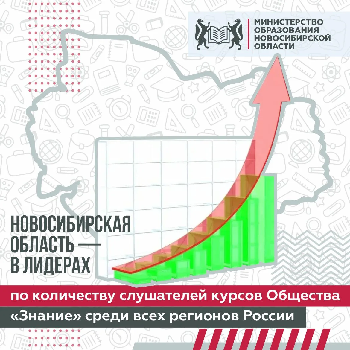 📚 Новосибирская область — в числе лидеров России по обучению на платформе «Знание.Акад...