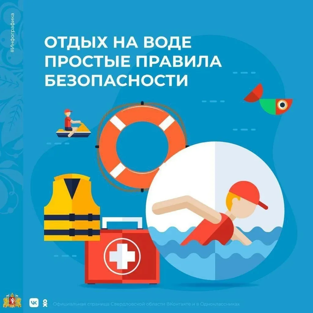 Внимание!!! Правила безопасного поведения на воде.