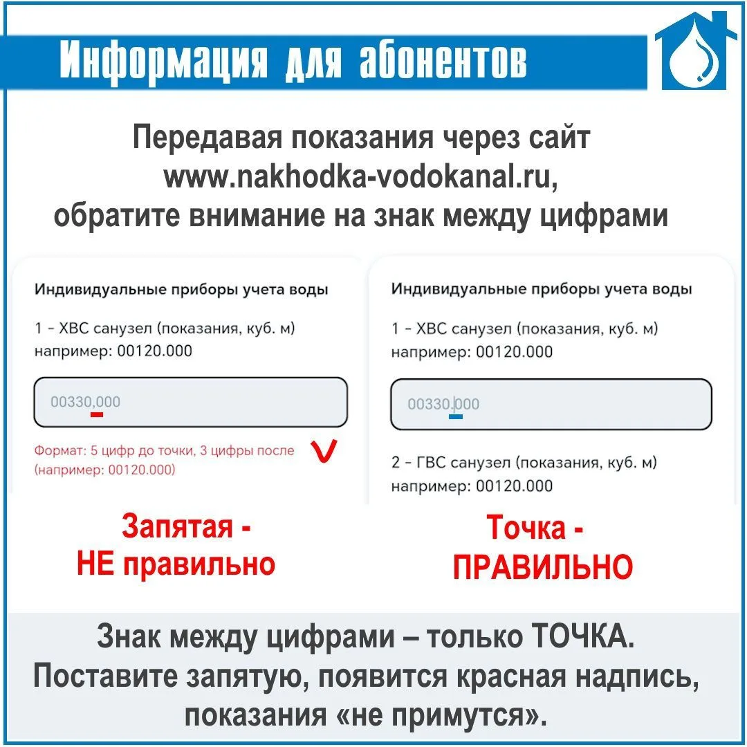 Уважаемые абоненты, передающие показания водомеров через сайт www.nakhodka-vodokanal.ru. Показания ч