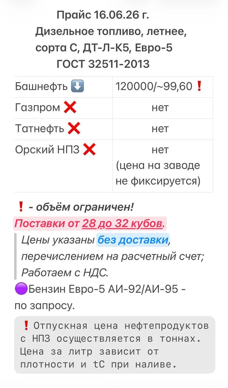 Добрый день! ✨