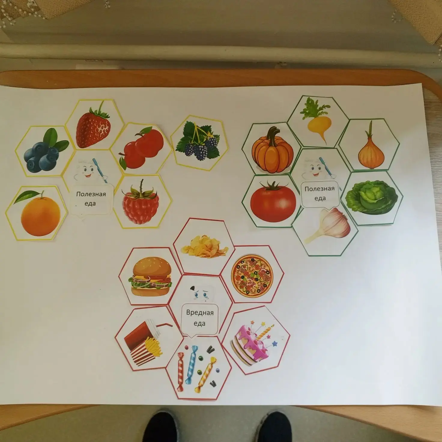 🍏🥦Занятие о полезных и вредных продуктах 🍏🥦

В отряде "Солнышки" прошло познавательное и интерес