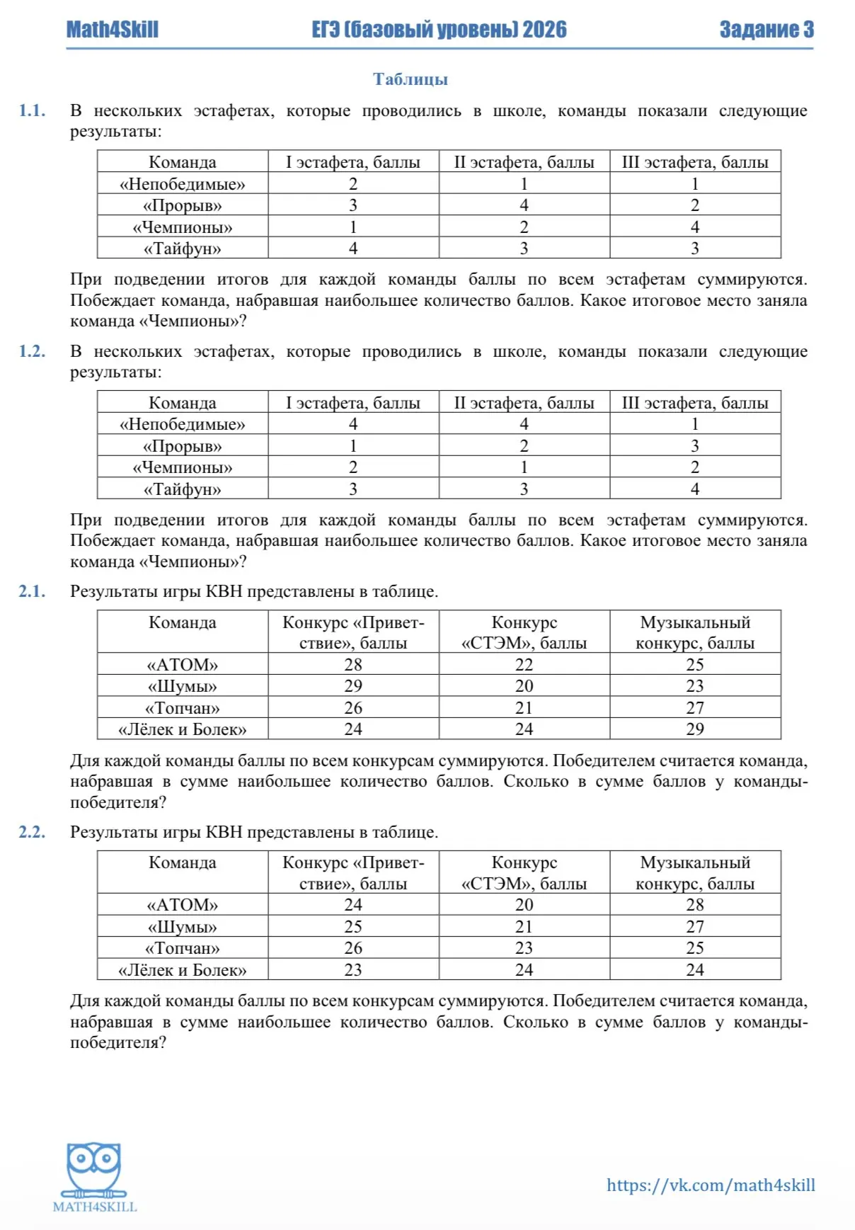 Медиа публикации