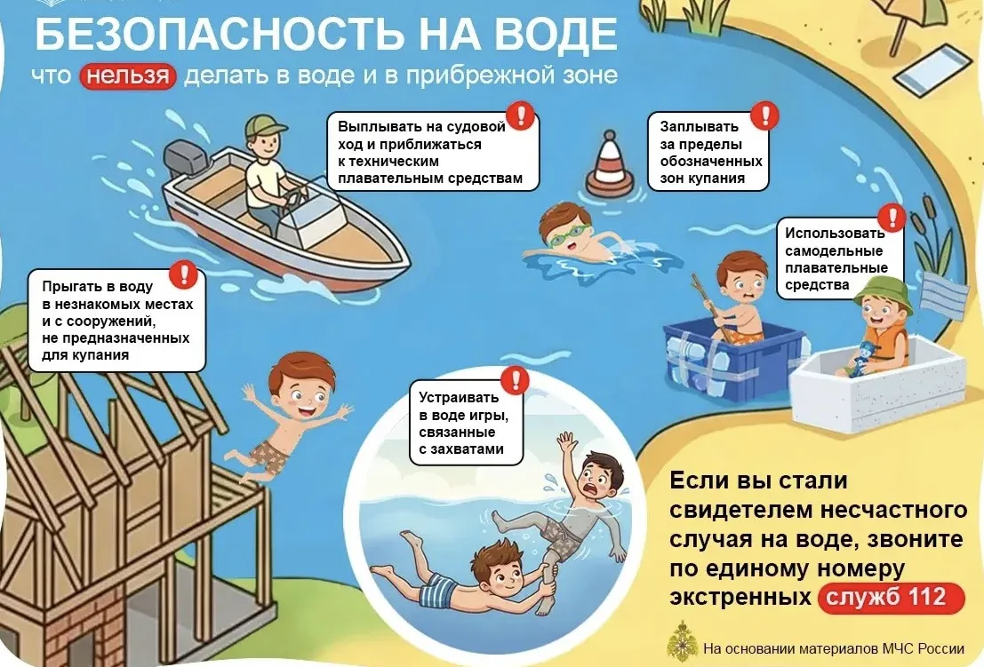 Уважаемые родители! ✅В летнюю жаркую погоду хочется освежиться в воде – это естественно...