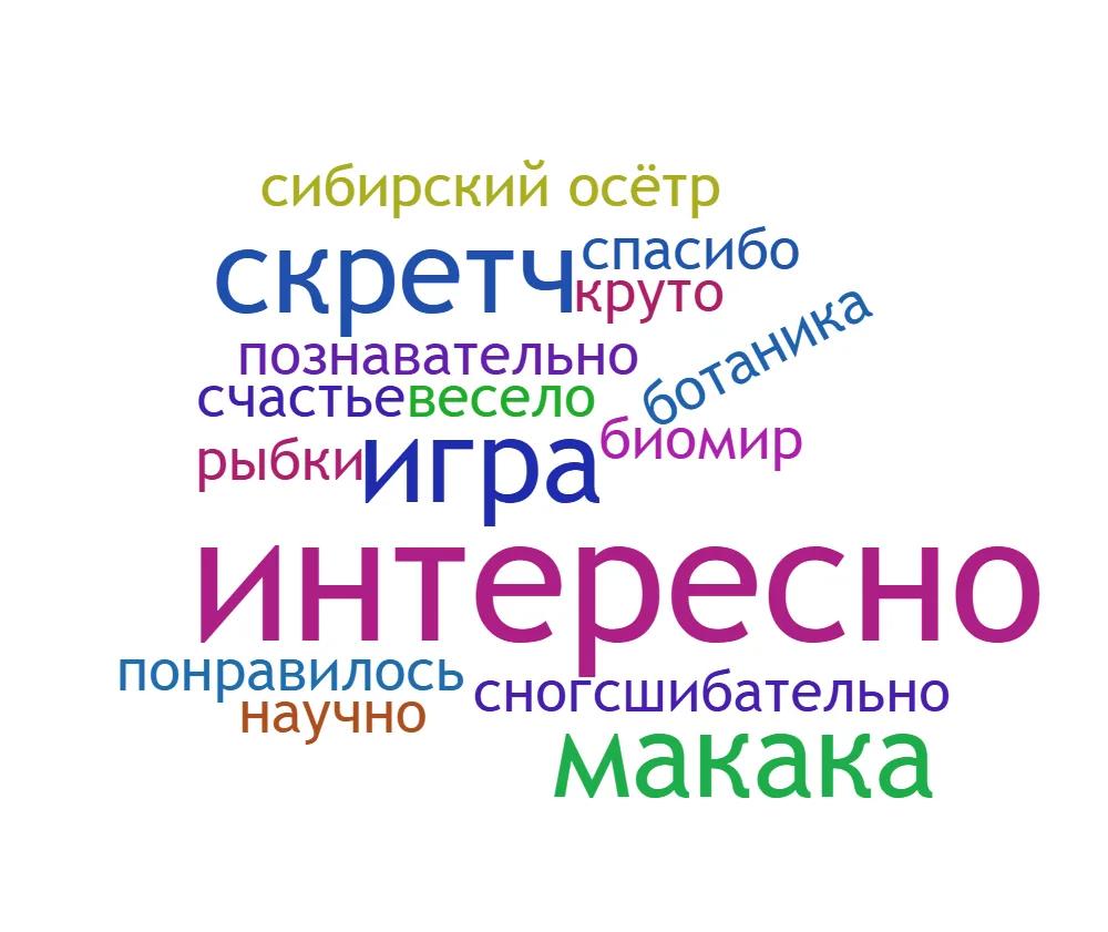 Второй день профильной смены «Умные каникулы»!

Юные гении от теории перешли к практике. 

На второй