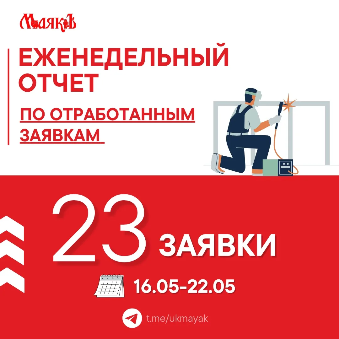 🏠Еженедельный отчет по заявкам жителей