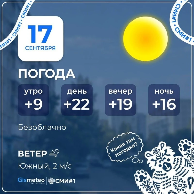 🍵 Прогноз погоды в Москве на сегодня: